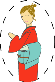 作り帯セット内容