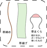 帯揚・帯枕・帯締